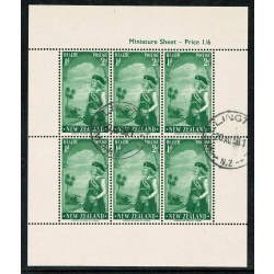 New Zealand. 1958 Health "Cadets". Fine used pair of Miniature Sheets. SG MS765a